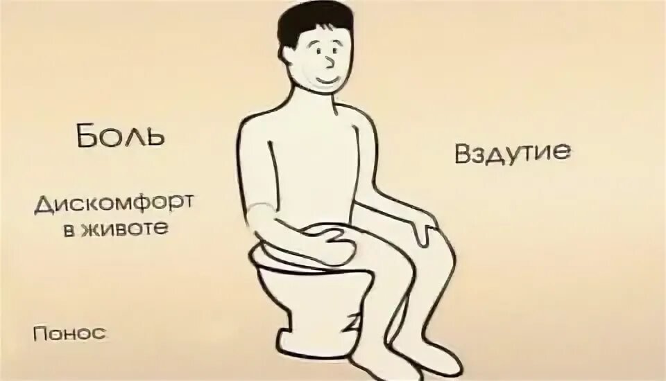 Почему когда хочешь в туалет болит живот. Дискомфорт в животе и диарея.