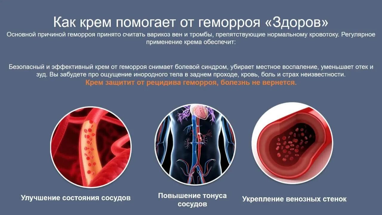 Сильная боль в заднем проходе