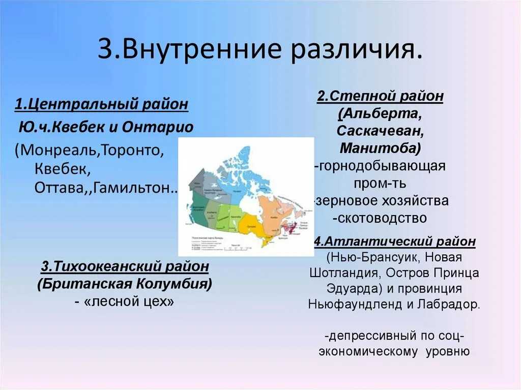 Различия германии и великобритании. Внутренние различия Канады. Внутренние различия. Внутренние различия Франции. Внутренние экономические различия Канады.