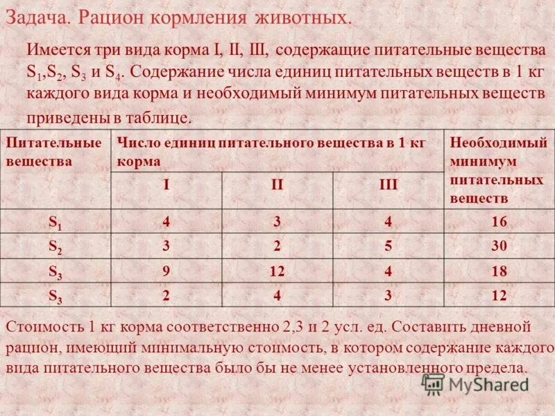 Содержание хрома в продуктах. Выражение изменения величин в процентах. Том числе и с содержанием. Том числе и с содержанием. Разделы математики алгебра геометрия.