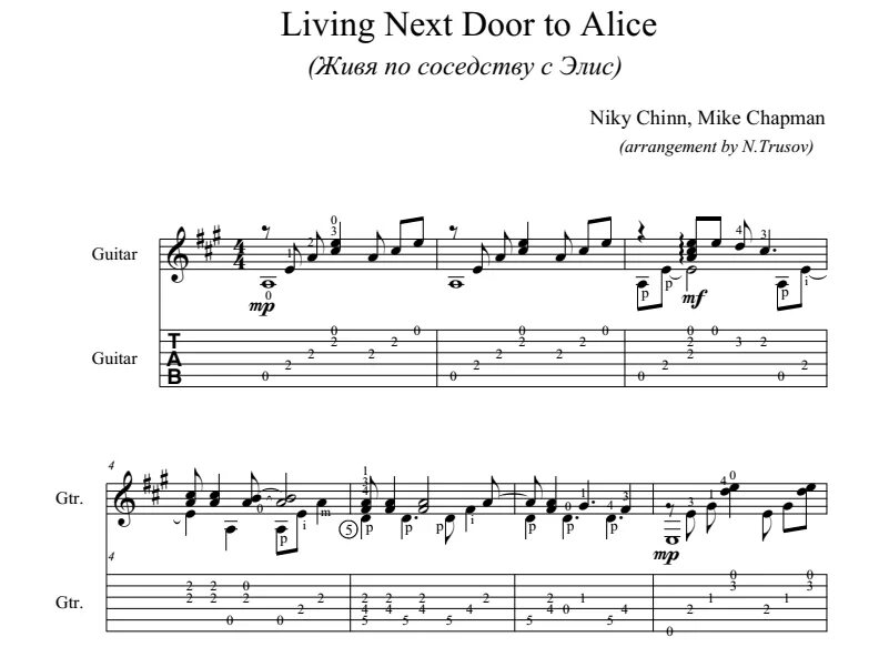 Элис песня аккорды. Living next Door to Alice Ноты. Smokie Living next Door to Alice Ноты. Элис кто такая Элис. Ноты к Элис.