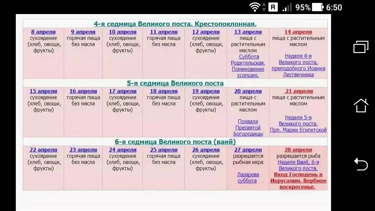 Можно ли спать днем во время поста. Постная неделя 2021 меню. Рацион питания в пост. Меню Великого поста. План на Великий пост.