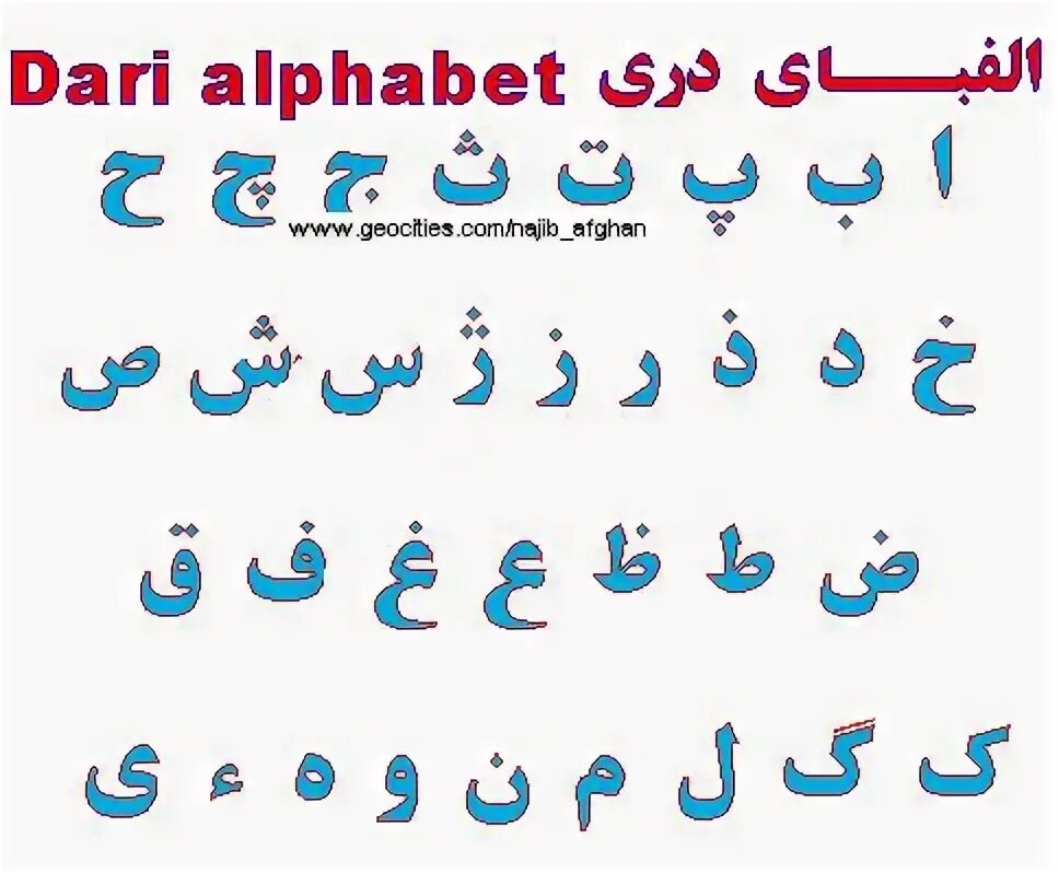 Дари язык какой. Персидский алфавит фарси. Пушту письменность. Пушту язык алфавит. Пушту Дари алфавит.