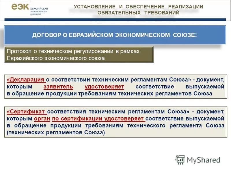 оценка соответствия технического регламента. соответствие продукции техрегламенту. технический регламент медицинское изделие. типовые схемы оценки соответствия в рамках еаэс. техрегламент на медицинские изделия.