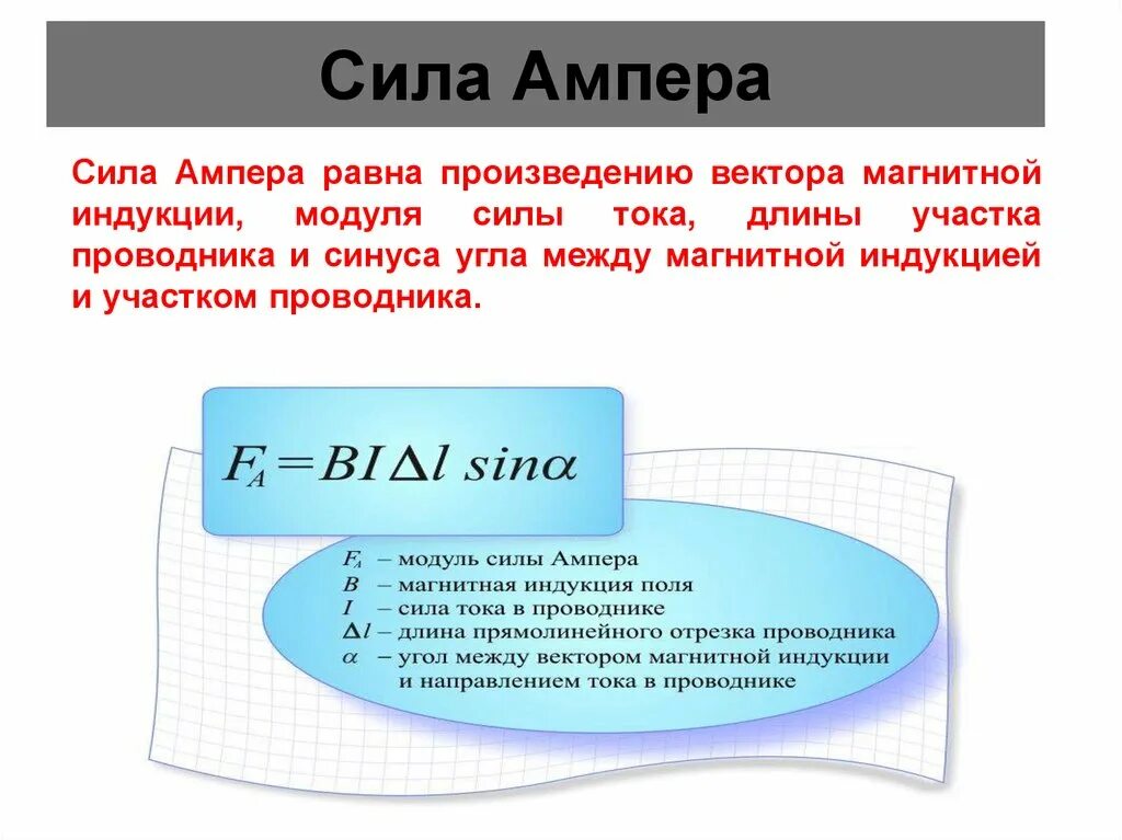 Эдс через силу ампера. Модуль силы Ампера формула. Сила Ампера определение и формула. Направление силы Ампера и вектора магнитной индукции. Формула для расчета силы Ампера.