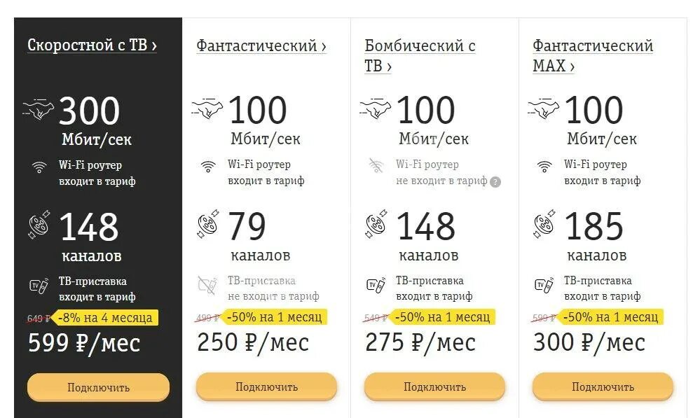 Невыгодный тариф. Безлимитные тарифы билайн. Тарифы билайн сейчас. Невыгодный тариф. Тарифные планы операторов связи.