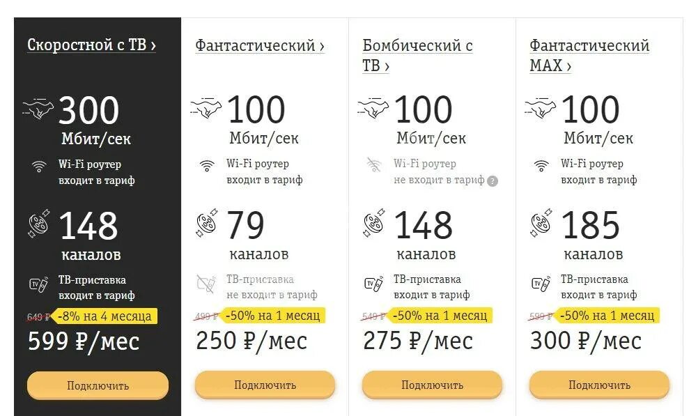 Какой выгодный тариф билайн интернет. Билайн домашний интернет тарифы. Билайн Телевидение тарифы. Выгодные тарифы. Тарифы на Телевидение.