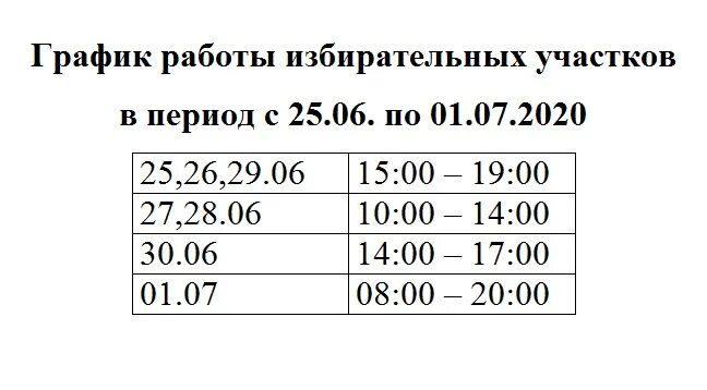 Режим работы избирательных участков. График работы избирательного участка. Работа на избирательном участке. Режим работы избирательных участков на выборах президента. До которого времени работают избирательные участки