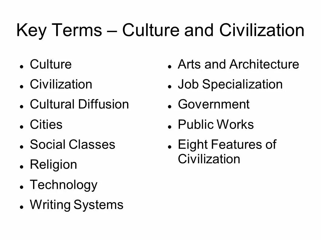 Culture and Civilization. Art and Culture terms. Key terms of Culture and Subculture. Готовый топик 6 класса:Art and Culture.