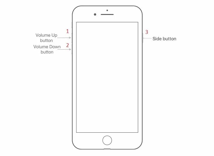 Перезагрузка айфон 8. Хард ресет айфон 6 s кнопками. Как перезагрузить айфон 8 плюс кнопками. Жесткая перезагрузка айфон 8 Plus. Жесткая перезагрузка айфон 6.