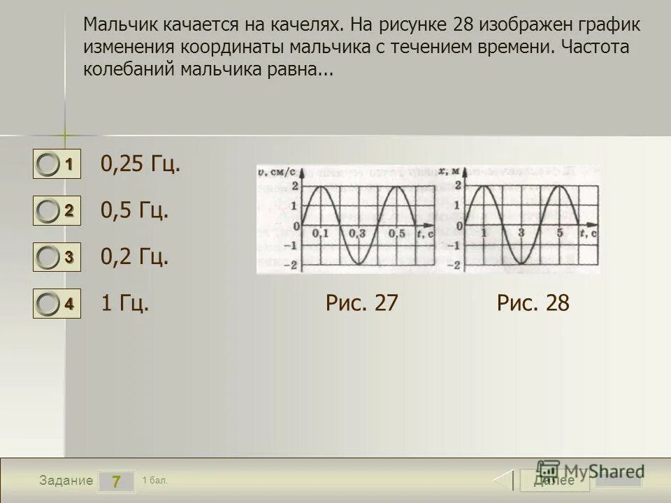 На рисунке 24 изображен график
