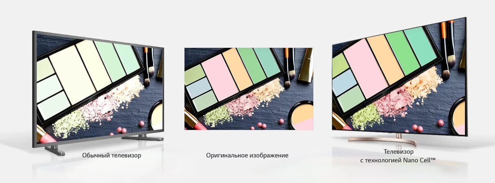 NANOCELL QLED OLED разница. Nano Cell или олед. NANOCELL что это такое в телевизоре. Nano Cell дисплей что это. Телевизор lg cell