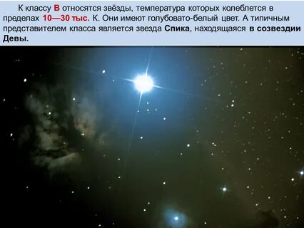 Созвездие спика относится к созвездию