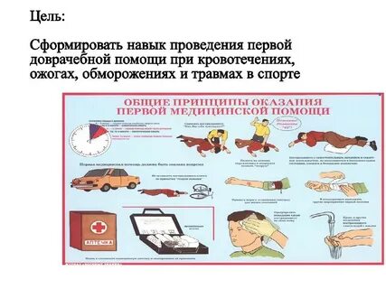 Оказание помощи при травме обж 8 класс