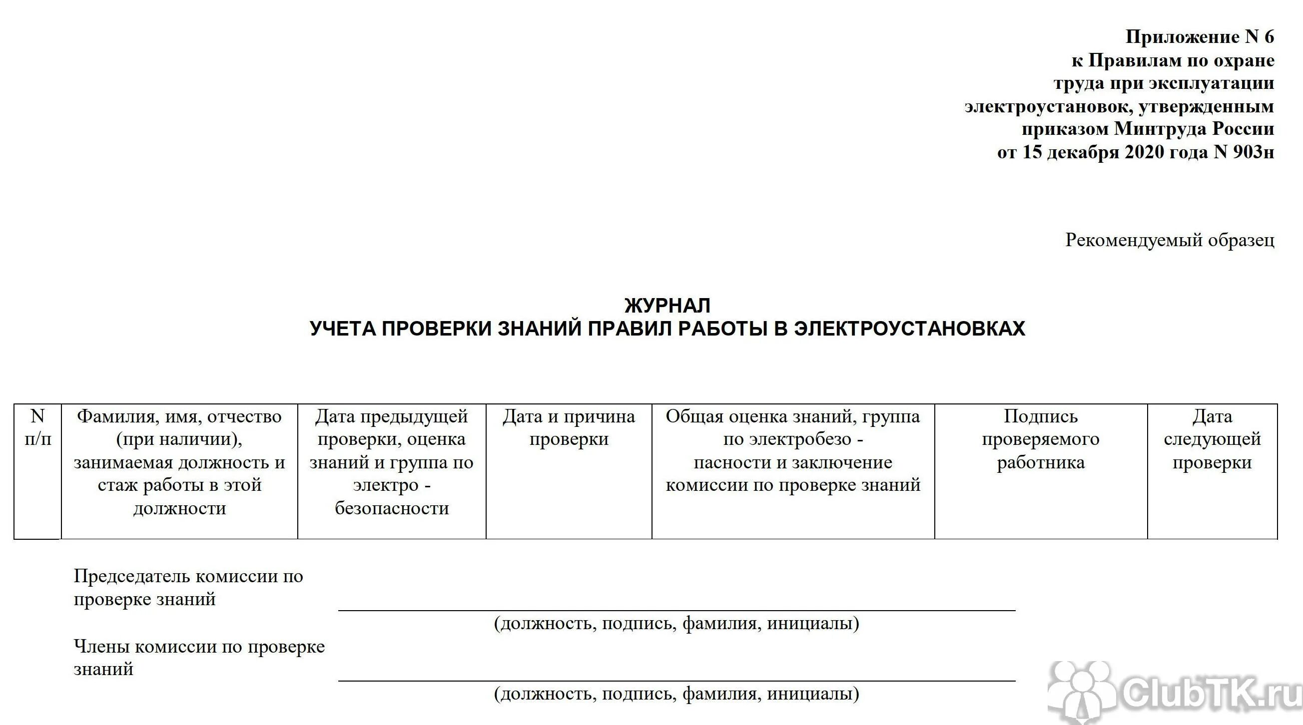 Постановление правит рф 2464. Порядок проведения внепланового инструктажа по охране труда. Справка о прохождении инструктажа по технике безопасности. График проведения инструктажей по охране труда. Вводный инструктаж по охране труда картинки.