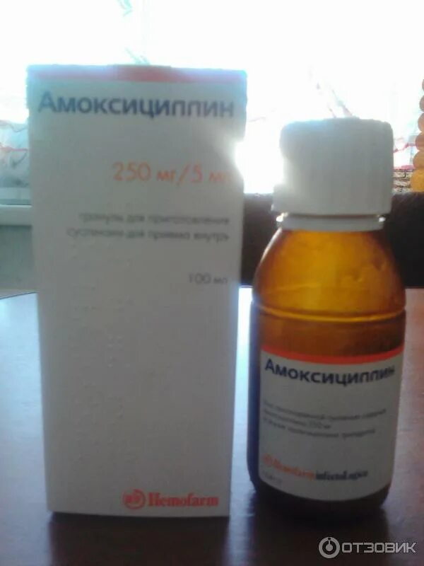 Амоксициллин суспензия. Амоксициллин суспензия 250. амоксициллин суспензия 125 мг. альфа нормикс суспензия. амоксициллин 250 мг суспензия для детей.