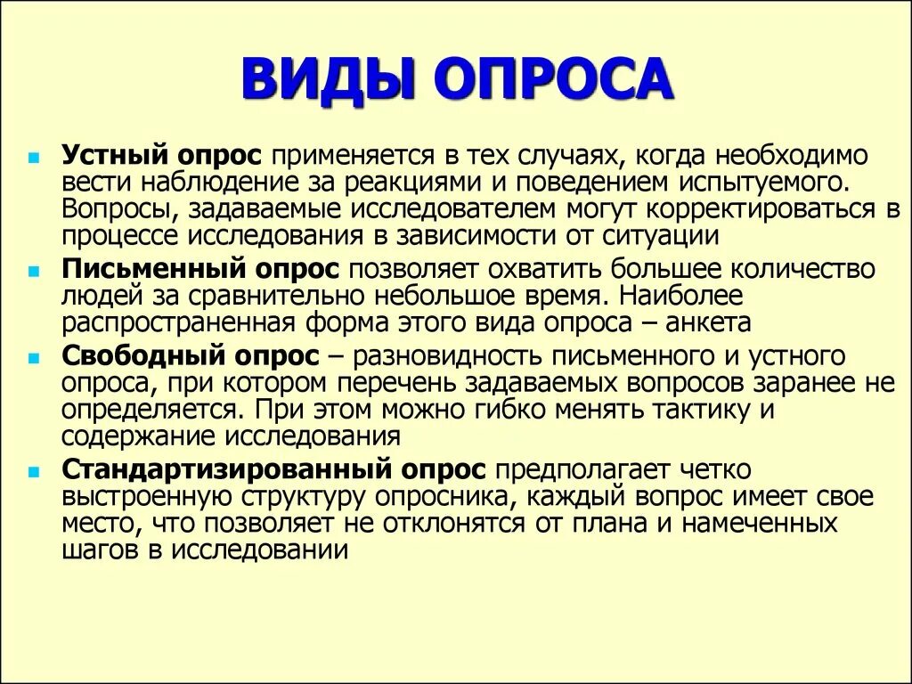 Виды опроса