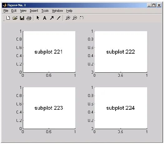 Subplot в матлабе. Subplot matlab описание. subplot matlab пример. matlab subplot размер figure.