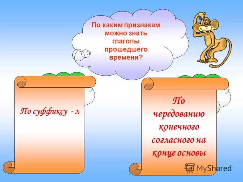 Как изменяются глаголы прошедшего времени. Как как изменяются глаголы прошедшего времени. Глаголы в прошедшем времени изменяются по родам. 10 Глаголов прошедшего времени.