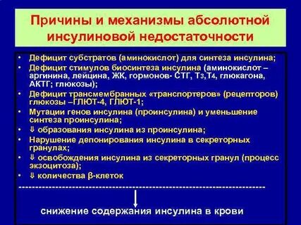 Механизм дефицита
