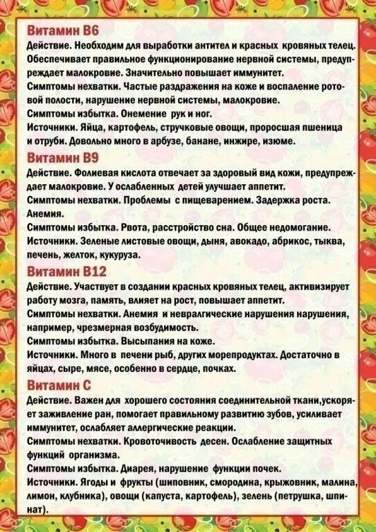 Консультация для родителей по здоровому питанию. Витаминный календарь осень. Консультация для родителей о правильном питании и пользе витаминов. Консультация витаминное питание дошкольников для родителей. Консультация для родителей витамины для детей.