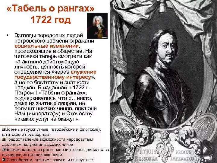 Тест россии при петре 1. Реформы Петра 1 табель о рангах. Табель о рангах 1722 года. Табель о рангах Петра 1. Табель о рангах дворянство.