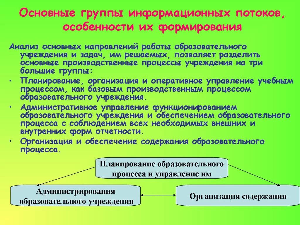 Основные характеристики коллектива. Виды холдингов. Психологические характеристики коллектива. Социально-психологические характеристики коллектива. Формальные и неформальные группы особенности.