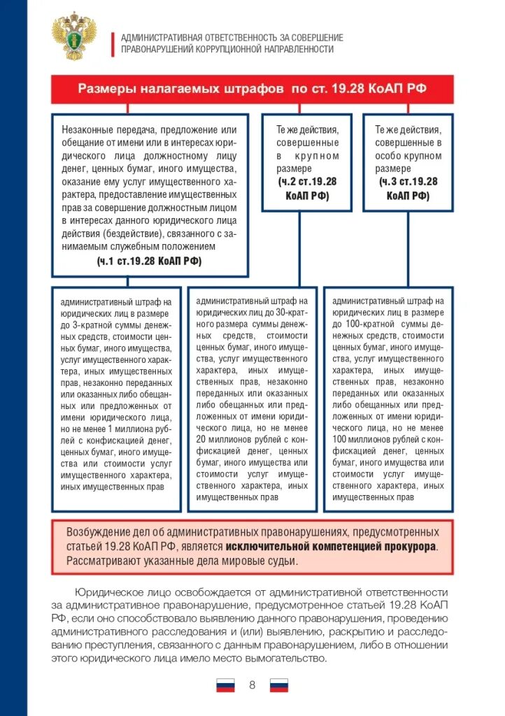 Административное правонарушение коррупционной направленности наказание. Дисциплинарная ответственность за коррупционные нарушения. Юридическая ответственность за коррупцию. Коррупция административное правонарушение. Уголовная ответственность за совершение коррупционных преступлений.