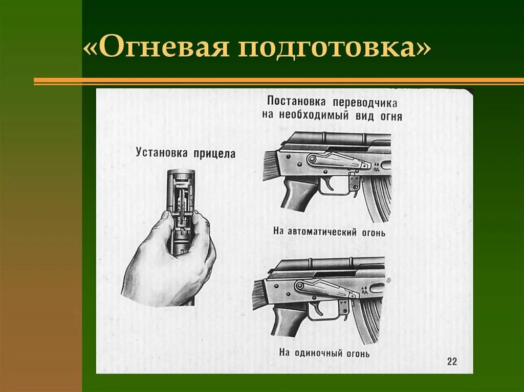 Огнева подготовка. Огневая подготовка. Проект огневая подготовка. Огневая подготовка подготовка. Структура огневой подготовки.