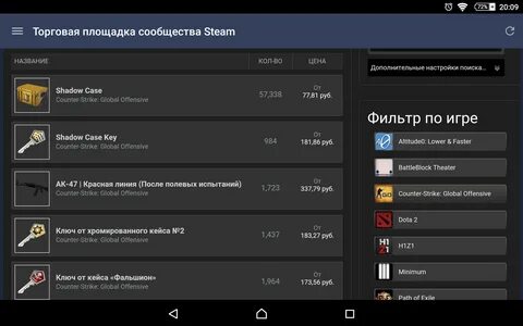 Steam торговая площадка cs go