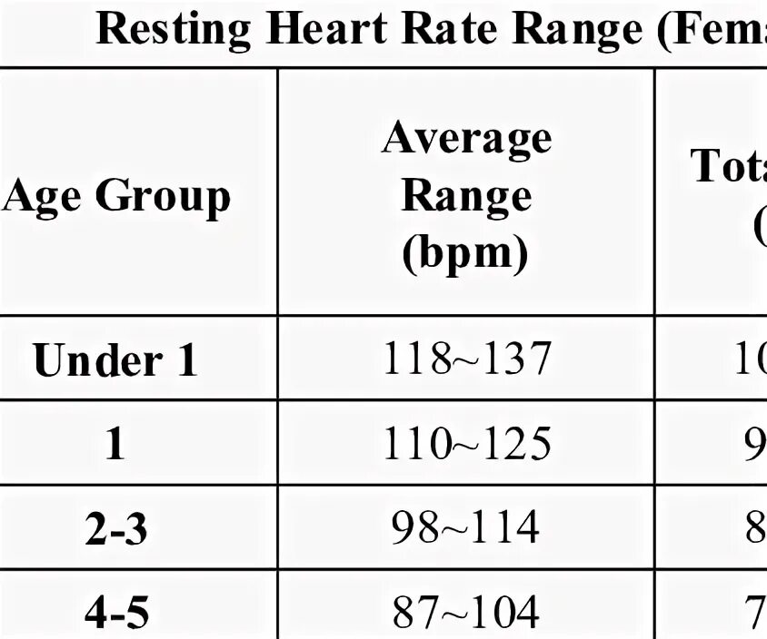 Range rate. Range rate. Range rate. Detection uav doppler. Метрика bounce rate.