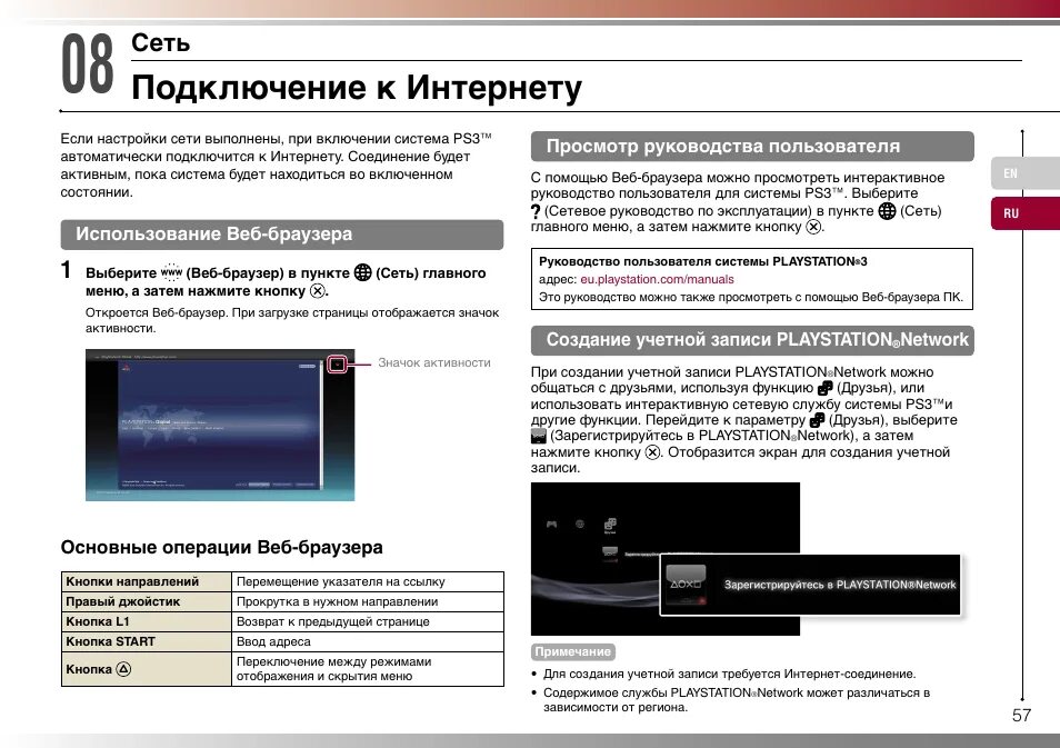 Инструкция к Sony PLAYSTATION 3. Мануалы ps3. Руководство пользователя. Инструкция по эксплуатации. User guide на русском