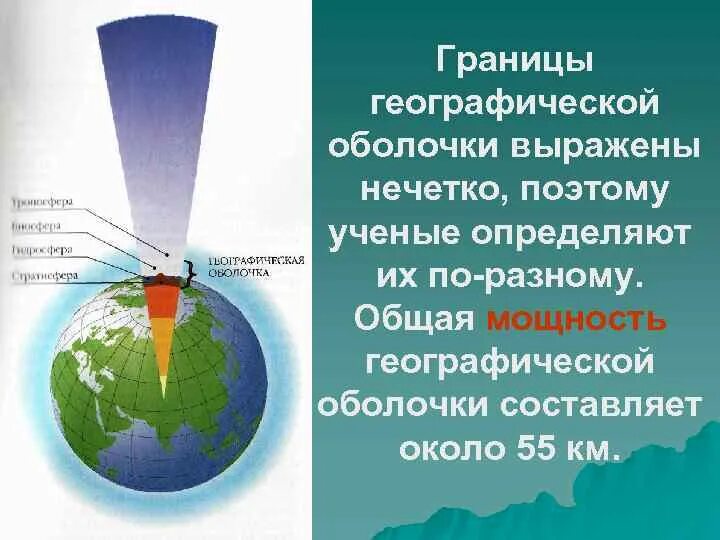 Границы географической оболочки. Мощность географической оболочки. Го географические границы. 2. Каковы границы географической оболочки?. Географическая оболочка характеризуется определенными