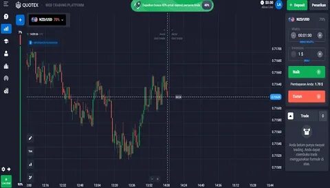 Quotex бинарные
