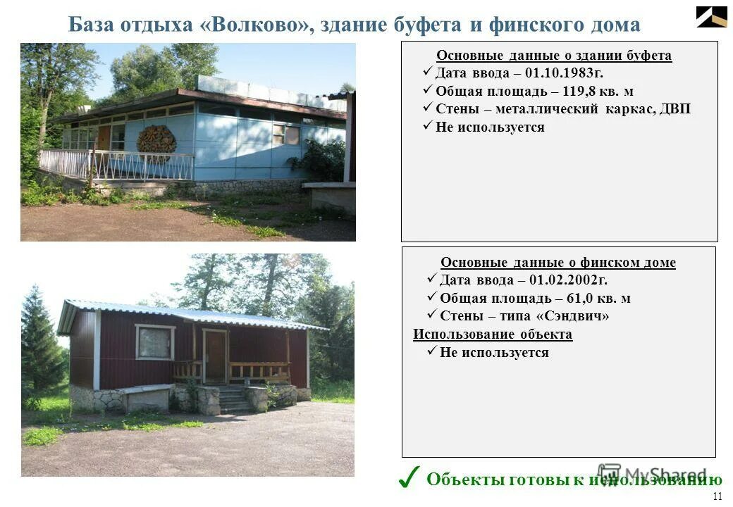 Синегорье кафе горный алтай база. База отдыха катунь синегорье чемал. Турбаза синегорье горный алтай. Описание турбаз. Туристическая база.