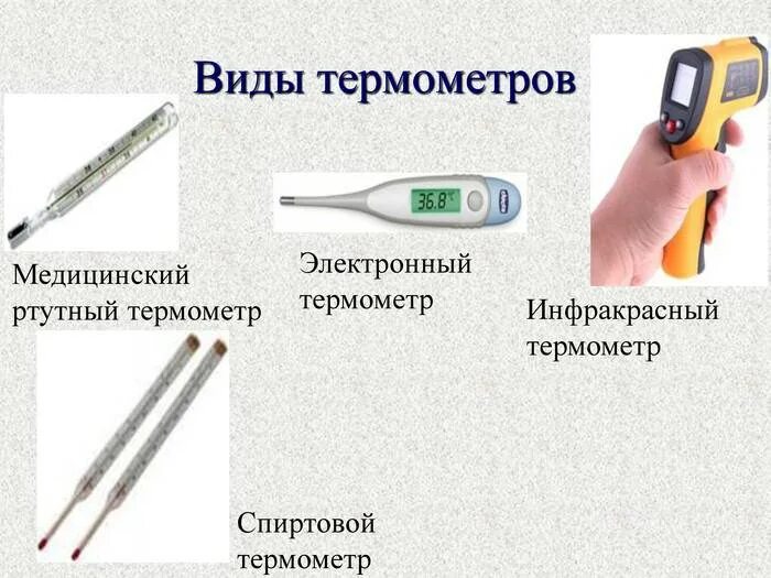 Рабочий лист как измеряют температуру 1 класс