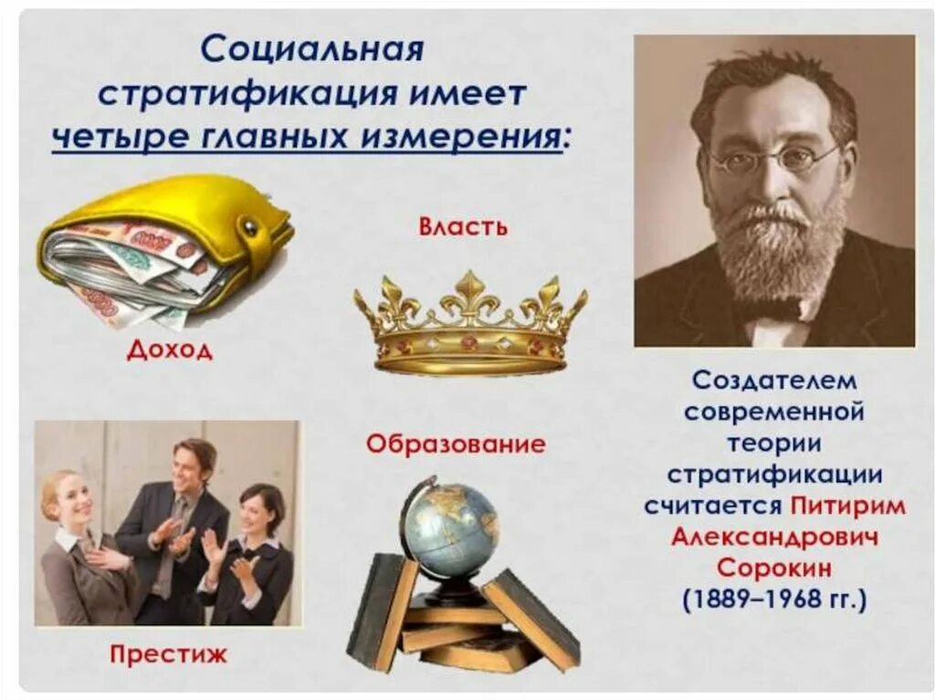 Стратификационное деление общества. Социальная стратификация. Примеры социальной стратификации общества. Социальная стратификация примеры. Социальные страты примеры.