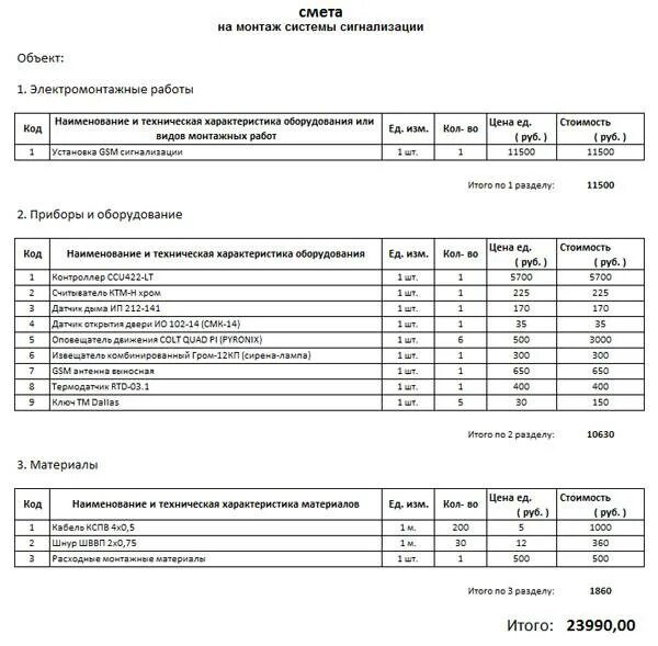 Монтаж автоматических выключателей смета. Смета пожарная сигнализация 2022. Смета на обслуживание пожарной сигнализации. Смета для сплит системы. Смета на монтаж сплит системы кондиционирования.