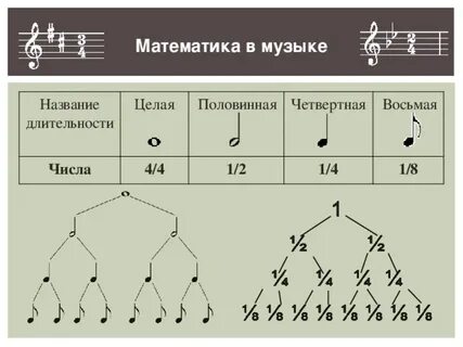 Общая математика это