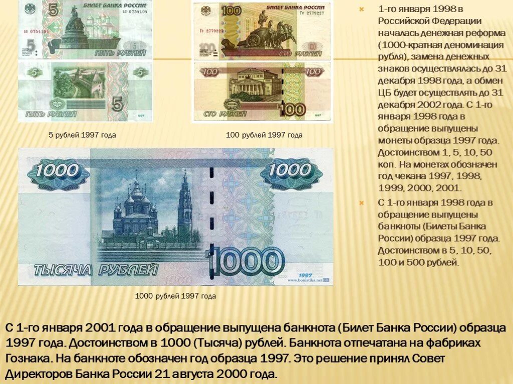 Реформы 1998 года. 1998 Год деноминация рубля. Деноминация рубля в 1998. Денежная реформа 1998 года. Купюры России до деноминации.