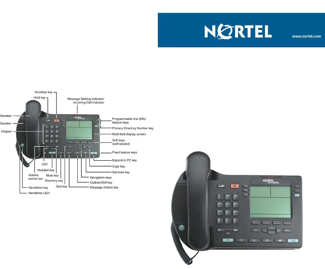 IP-телефон 1110 Nortel. Телефонный аппарат Avaya/Nortel m3904. Nortel Networks al2001b15. Телефон Nortel m2616. Эл сети телефон