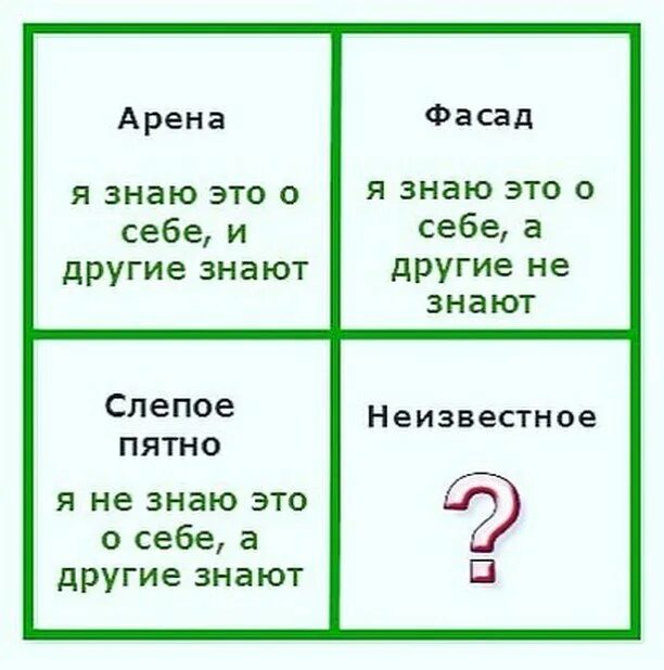 Слепой знал что в комнату. Разбор 20 задания егэ русский. Слепой знал. Слепой знал. Слепой знал что в окно.