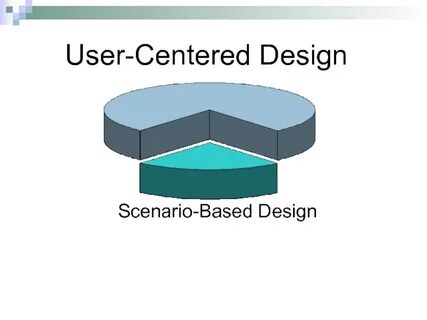 User center