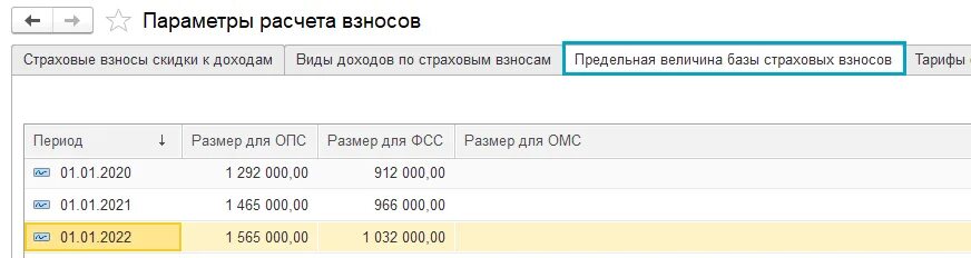 Превышение страховых взносов в 2024 году. Предельная величина страховых взносов на 2022. Предельной величине базы для исчисления страховых взносов 2022. Предельная величина страховых взносов на 2022 год. Предельная величина страховых взносов таблица.