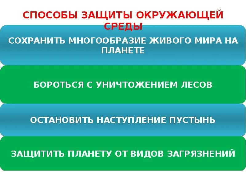 Способы защиты. Способы защиты окружающей среды. Способы охраны окружающей среды. Предложи способы защиты окружающей среды. Способы защиты окруж среды.