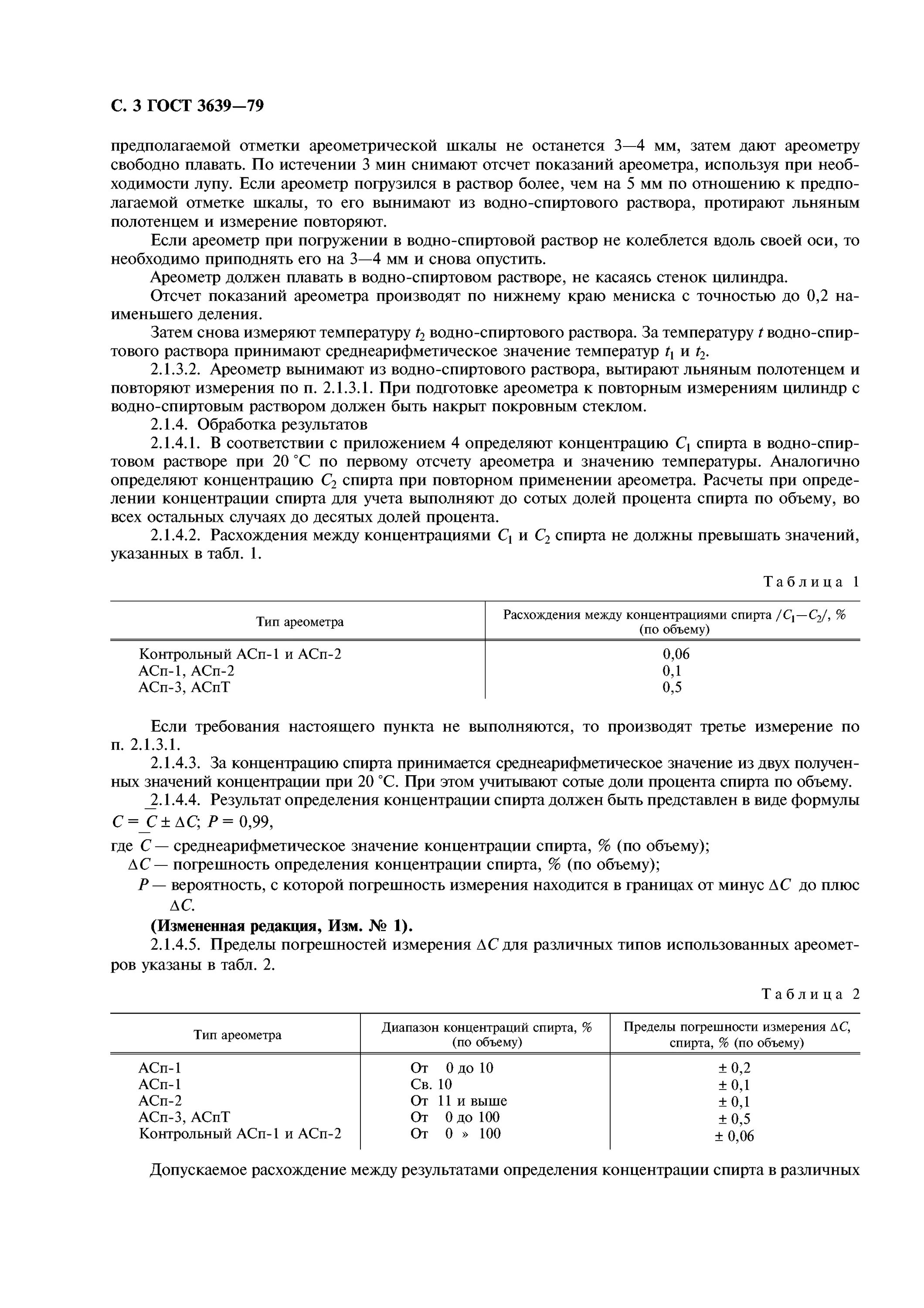 Метод определения этилового спирта. Гост 3639 79. концентрация спирта гост. методы определения концентрации спирта.