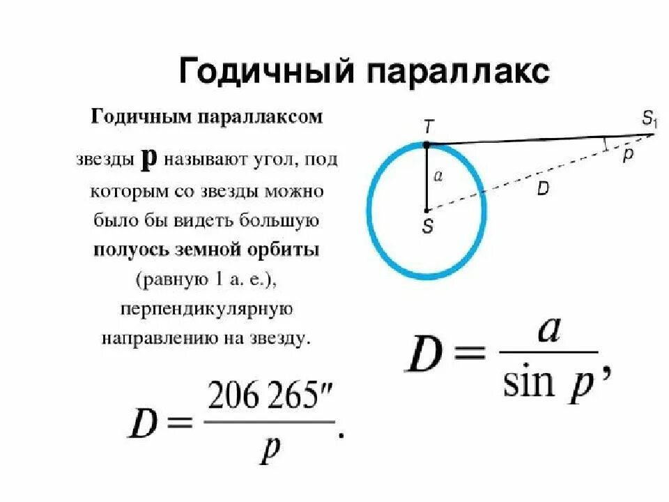 Как найти угловой диаметр