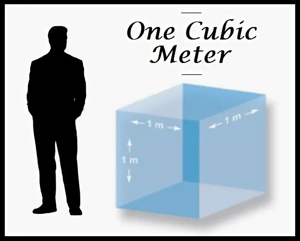 12 м в кубические метры. 1 Куб метр. Кубический метр воды. 1,2 Кубических метра. Один кубический метр.