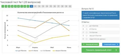 Числовой тест 4