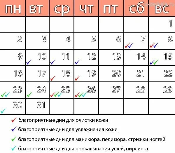 Благоприятные дни для стрижки ногтей. Календарь благоприятных дней для маникюра. Календарь маникюр. Благоприятные дни для прокола ушей. Благоприятные дни для педикюра в апреле